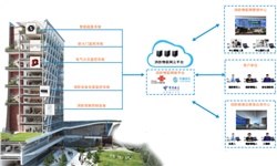 你知道智能疏散指示系統(tǒng)的必要性嗎？