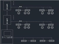 如何進(jìn)行防火門監(jiān)控系統(tǒng)調(diào)試？